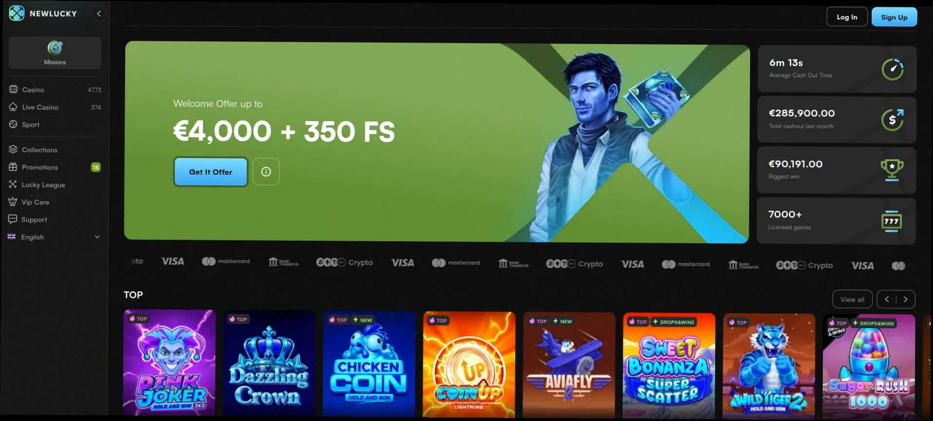 New Lucky Casino 250% tot €4.000 + 250 Gratis Spins welkomstbonus